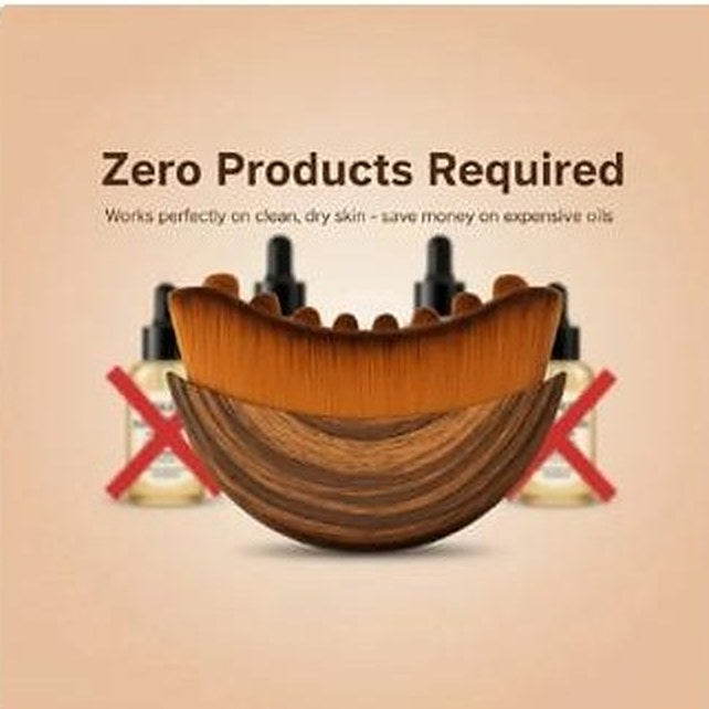 Zero products required